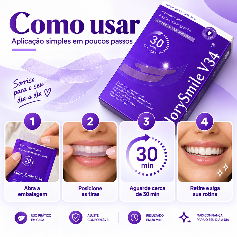 Tiras Dentais GlorySmile V34, 30 Minutos, Uso em Casa e Aplicação Fácil