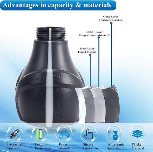 🔥🔥🔥Wireless electric foam car wash sprayer