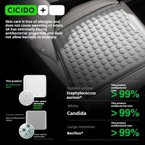 2025 New Ice Silk Cold Gel Seat Cushion - Car Summer Cooling Seat Cushion with Seat Ventilation and Breathability