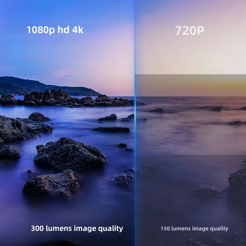 🔥🔥🔥Y400 Projector 1080P Android Smart 4K HD 150-inch Home Theater Dual Wifi6 Outdoor Portable projector HY300 upgraded version🔥🔥🔥