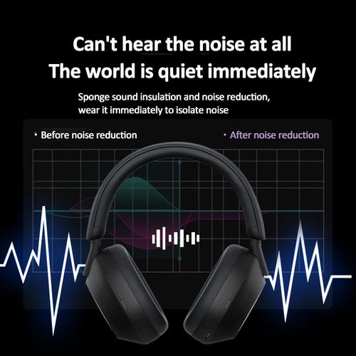 🔥🔥🔥Wireless over-ear Bluetooth noise-cancelling headphones, comfortable to wear with a microphone