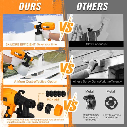 🔥🔥🔥High-pressure sterilization spray gun