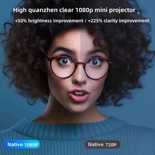 🔥🔥🔥Y400 Projector 1080P Android Smart 4K HD 150-inch Home Theater Dual Wifi6 Outdoor Portable projector HY300 upgraded version🔥🔥🔥