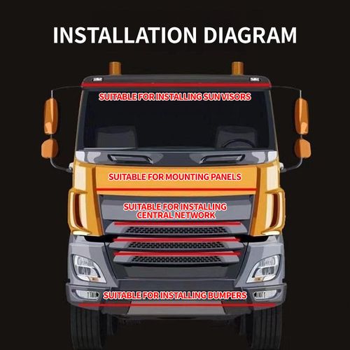 🔥🔥🔥LED tailgate lights, turn signals and driving and reversing lights