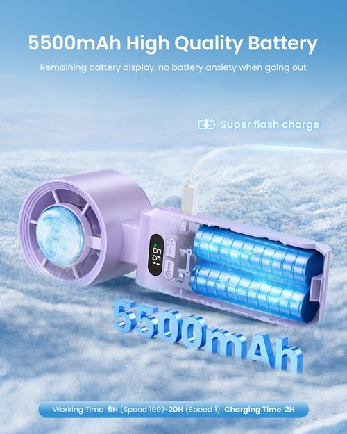 💎💎💎Handheld Portable Fan with Ice Cooler, Speed ​​(1-199) 5500mAh Rechargeable Personal Fan