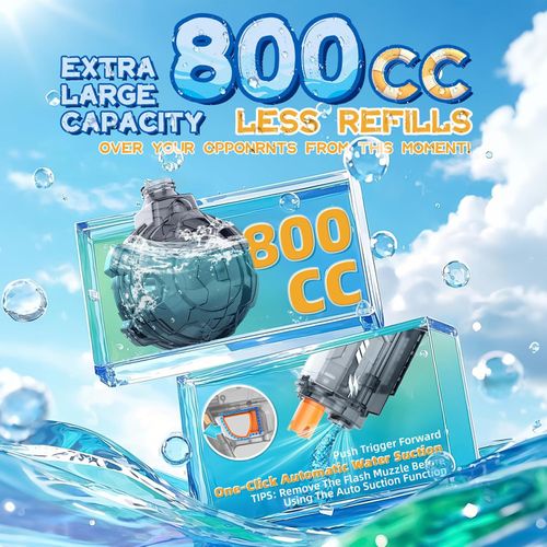 💎💎💎Electric Water Gun 2 Pack for Adults and Kids, Light Up Automatic Squirt Gun Watergun, 800CC Large Capacity, 26-33 FT Long Range, Summer Outdoor Beach Pool Party Toy Gift