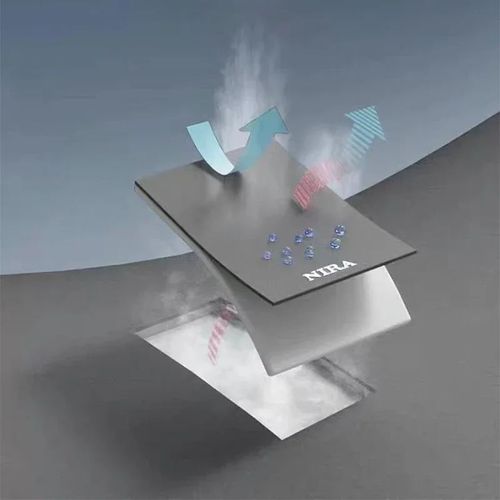 🔥🔥🔥Waist Cushion Seat Covers Car Interior Accessories Headrest Driver Pillow Vehicle Backrest Back Support Neck Memory Foam Seat