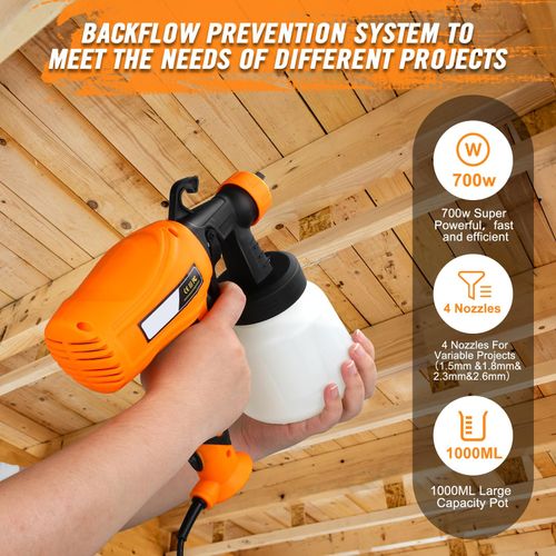 🔥🔥🔥High-pressure sterilization spray gun