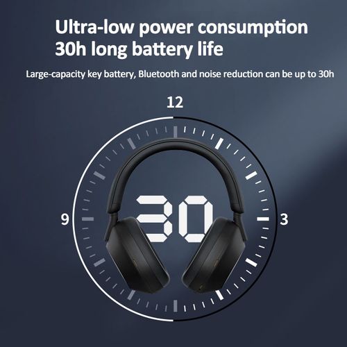 🔥🔥🔥Wireless over-ear Bluetooth noise-cancelling headphones, comfortable to wear with a microphone