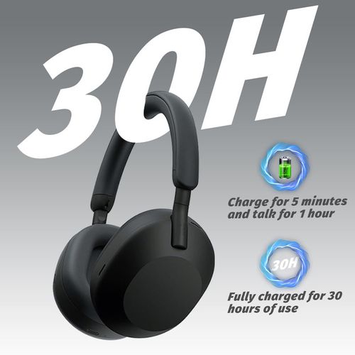 🔥🔥🔥Wireless over-ear Bluetooth noise-cancelling headphones, comfortable to wear with a microphone