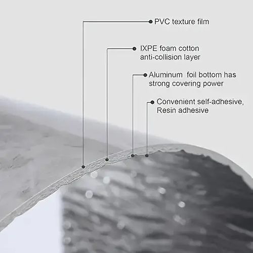 🔥🔥🔥Self-adhesive wood-grain floor tiles