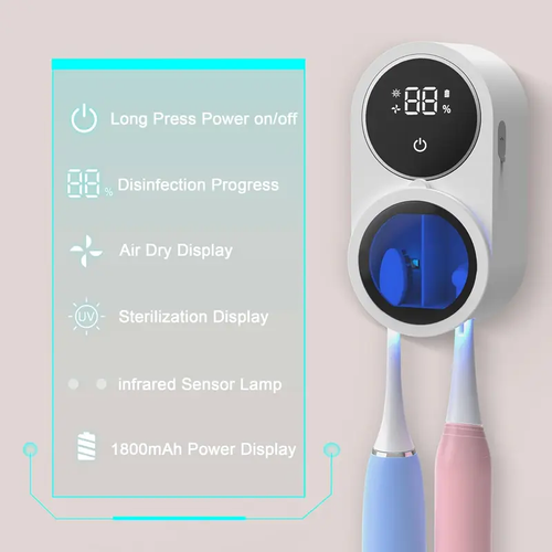 Smart UVC Toothbrush Sterilizer –  Automatic Cleaning
