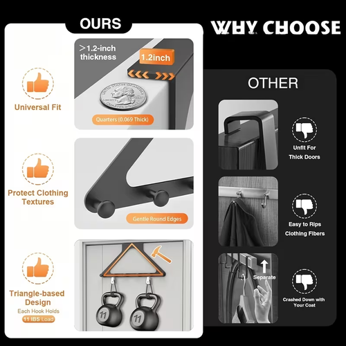 Heavy-Duty No-Drill 6-Hook Door Organizer
