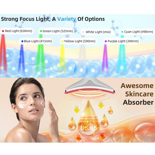 Facial and Neck Massage Tool