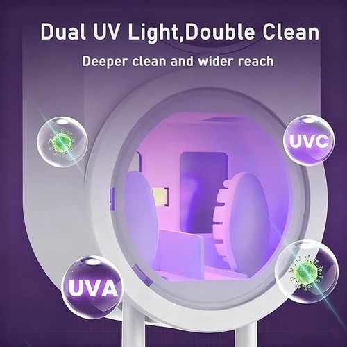 Smart UVC Toothbrush Sterilizer –  Automatic Cleaning
