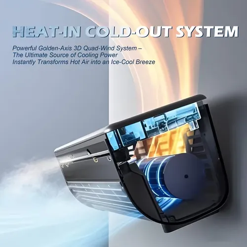 3-in-1 Portable Ice Mist Air Conditioner – Instant Cooling Anywhere 8 sales