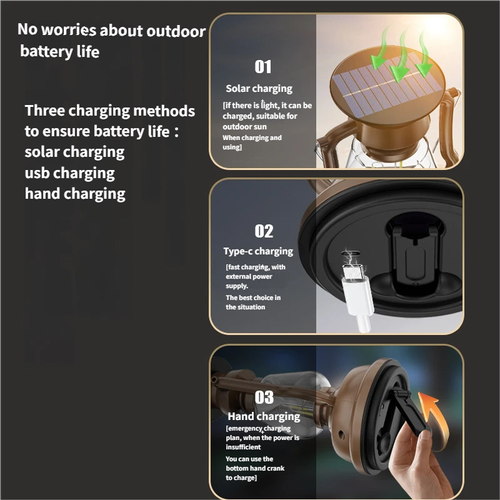 3-in-1 Solar Retro Camping Lantern – Waterproof, Long-Lasting Emergency & Outdoor Lighting