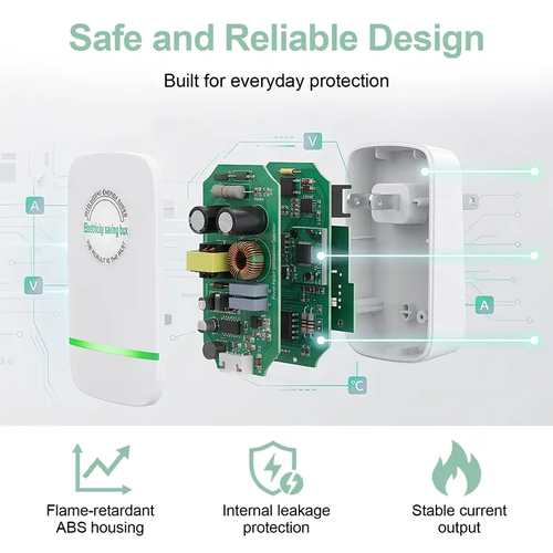 2PC Electricity Saving Box