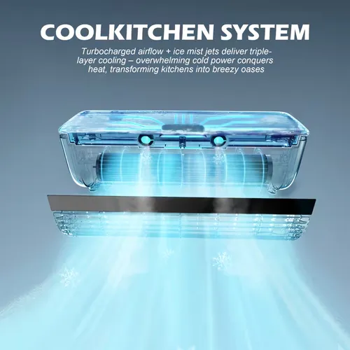 3-in-1 Portable Ice Mist Air Conditioner – Instant Cooling Anywhere 8 sales