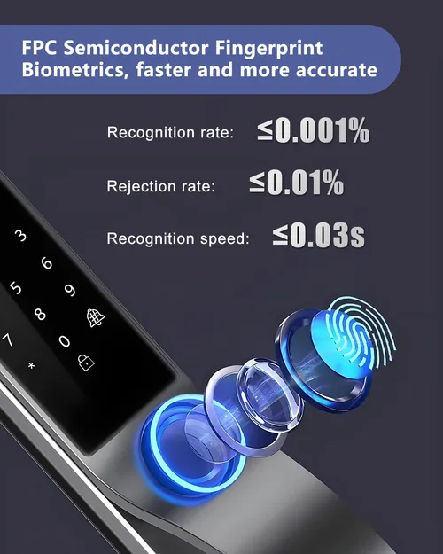 9-in-1 Premium Smart Security Door Lock