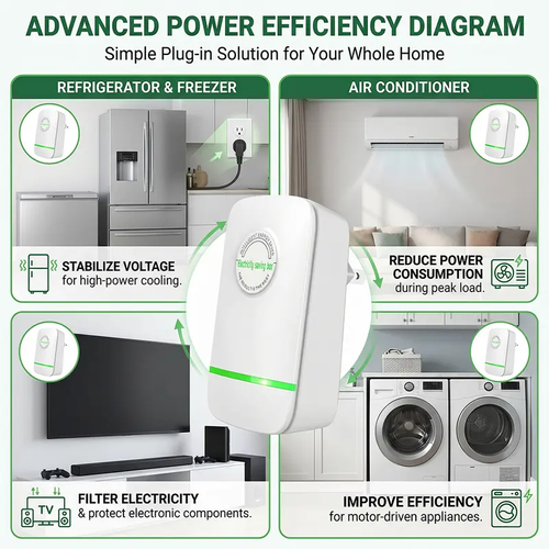 2PC Electricity Saving Box