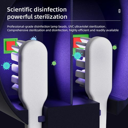 Smart UVC Toothbrush Sterilizer –  Automatic Cleaning