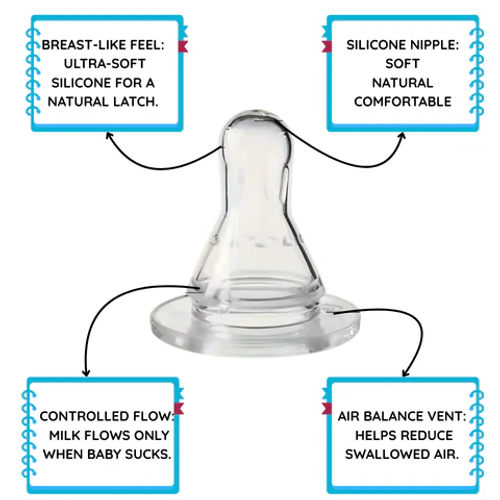 360° Hands-Free Anti-Colic Baby Bottle
