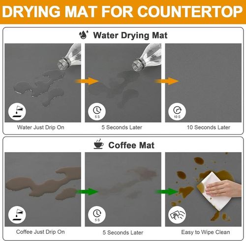 💧 Multi-Use Absorbent Mat