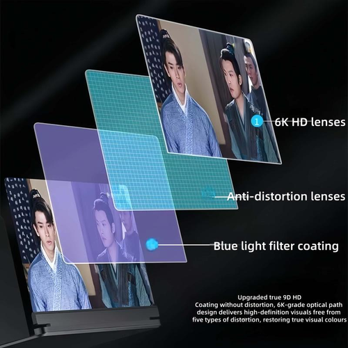 12-Inch HD Phone Screen Magnifier – Turn Your Smartphone Into a Mini TV ( 2PCS）
