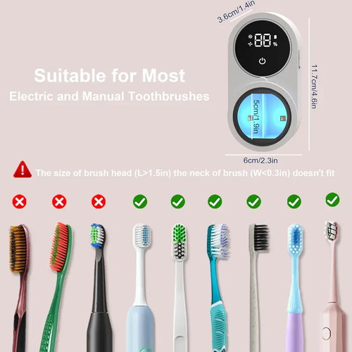 Smart UVC Toothbrush Sterilizer –  Automatic Cleaning