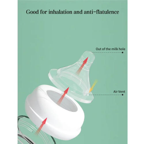 3-in-1 Hands-Free Anti-Colic Baby Bottle（300mL）