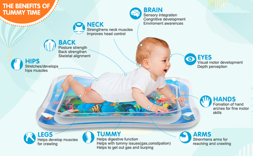 Baby Tummy Time Water Play Mat