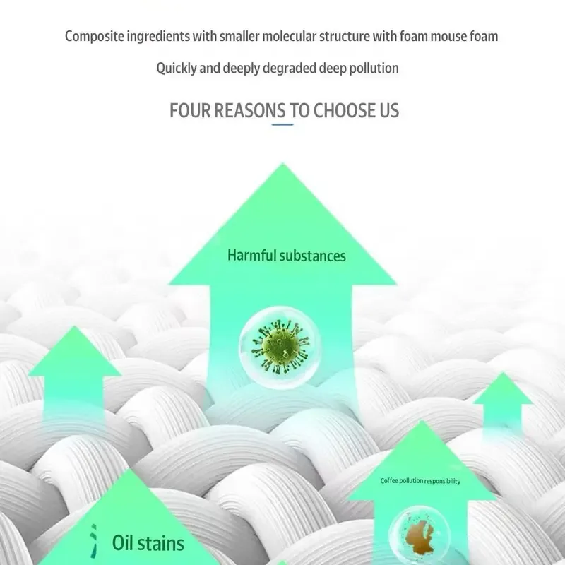 Multipurpose Foam Cleaner: Powerful Stain Removal