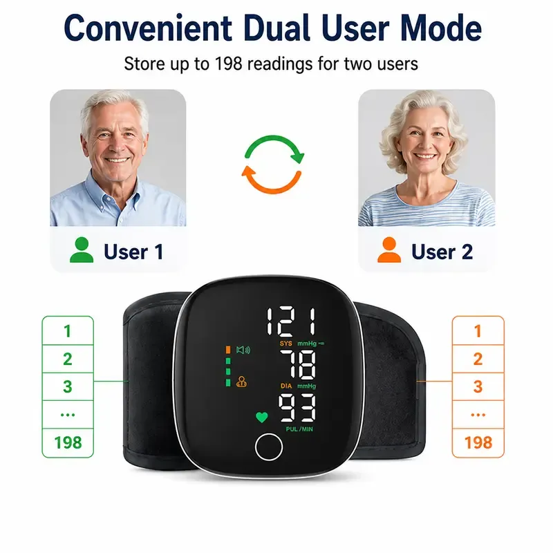 Wrist Blood Pressure Monitor with Voice Readout - Cuff BP Monitor, 99x2 Reading Memory, Large LED Display, Carrying Case for Family Healthcare, Perfect Health Gift for Parents & Dad