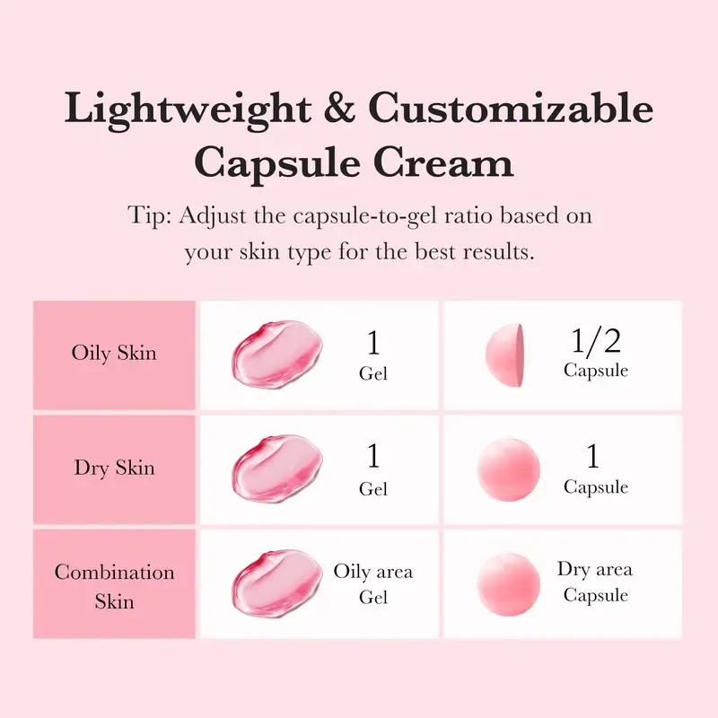 medicube TXA+Niacinamide Capsule Cream for After Spot Care Use|Ultimate Dual Radiance Moisturizer|Uneven Skin Tone, Texture, and Hydration l 99% Pure Tranexamic Acid & Niacinamide| Korean Skincare|1.94 oz