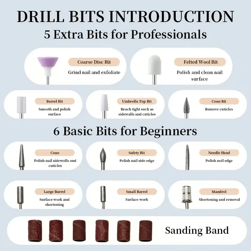 Professional Cordless Electric Nail Drill Kit for Gift, 1 Box Portable Low Noise Nail Drill Machine & Nail Art Accessories, Manicure & Pedicure Tool for Home & Salon Use Nail Tools