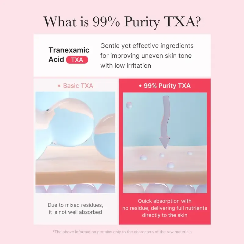 medicube TXA+Niacinamide Capsule Cream for After Spot Care Use|Ultimate Dual Radiance Moisturizer|Uneven Skin Tone, Texture, and Hydration l 99% Pure Tranexamic Acid & Niacinamide| Korean Skincare|1.94 oz
