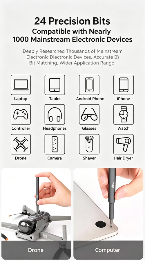 Deli Precision Screwdriver Set – Multifunctional Tool Kit for Computers, Eyeglasses, PC Assembly-Disassembly, and General Repairs
