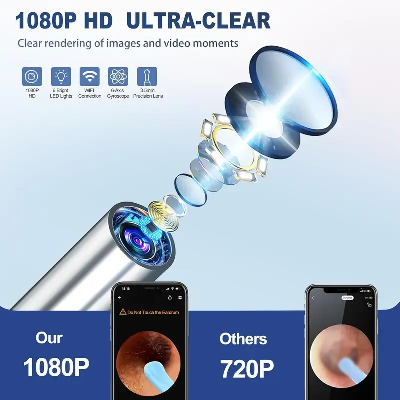 Ear Hygiene Earwax Cleaning Kit - 1080P HD Visual Ear Wax Removals Tool with Camera, Compatible with iPhone & Android, Self Care Products, Gifts for Him Cool Gifts for Guys Spring Set -fathersdaygift,back to school,back to school haul