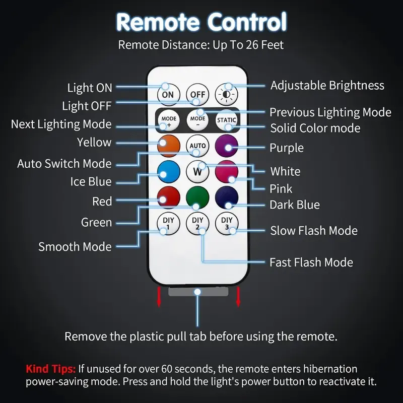 RGB Led Aircraft Strobe Light Remote Wireless Motorcycle Flash Light Warning Lights for Bike Car Multifunctional