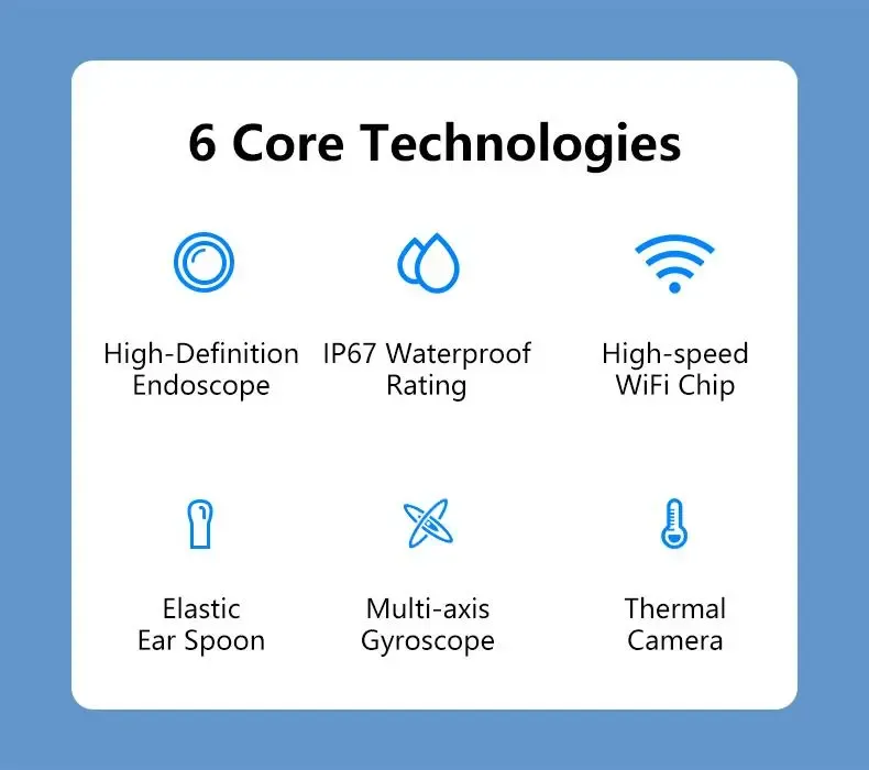Ear Hygiene Earwax Cleaning Kit - 1080P HD Visual Ear Wax Removals Tool with Camera, Compatible with iPhone & Android, Self Care Products, Gifts for Him Cool Gifts for Guys Spring Set -fathersdaygift,back to school,back to school haul