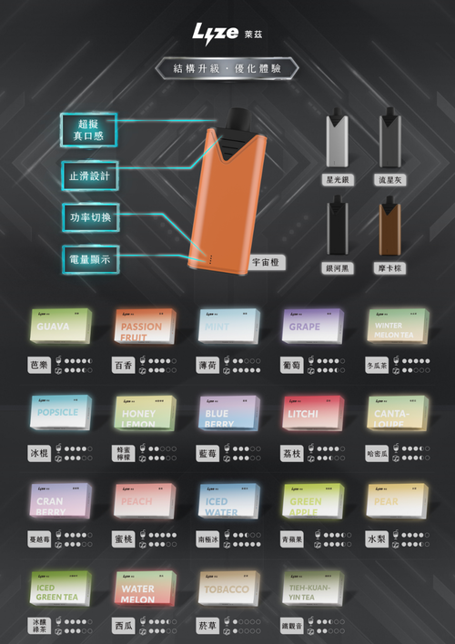 限時優惠 萊茲 Lyze 10000 口 買 5 盒煙彈送主機