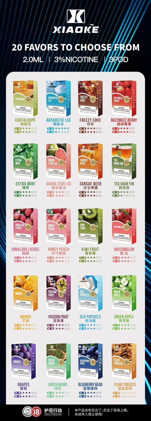 Xiaoke梟客一代煙彈｜通用SP2S／RELX一代主機・多口味煙彈｜台灣現貨批發零售