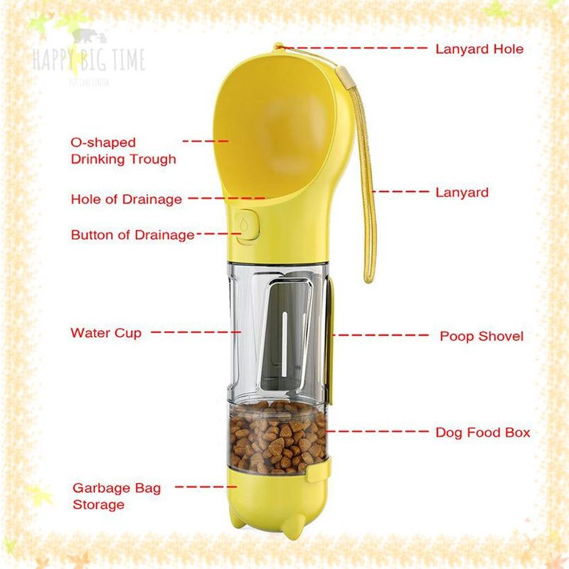 Portable Pet Dog Water Bottle Food Feeder For Pet Dogs Travel Puppy Cat Drinking Bowl Outdoor Pet Water Dispenser Pet Product
