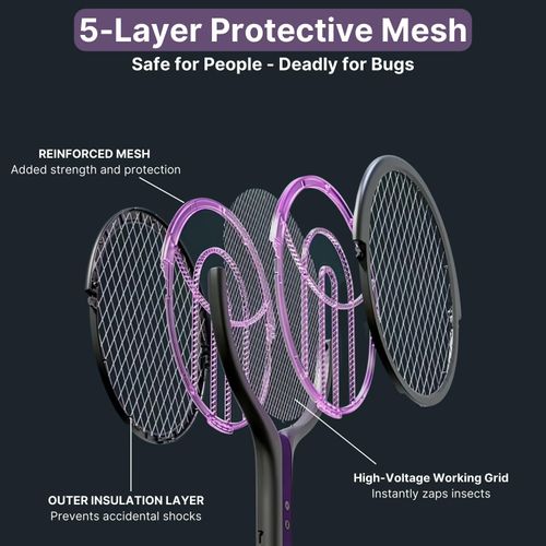 Rotatable & Retractable Automatic Mosquito-Attracting Electric Swatter