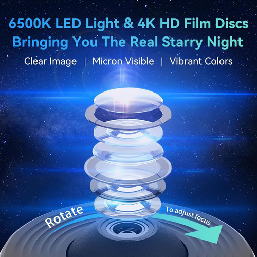 Globe & Galaxy Starry Sky Lamp — Includes 13 Sets of HD Film Slides — Bedroom Projector Light, Starry Night Gift & Ambient Lamp