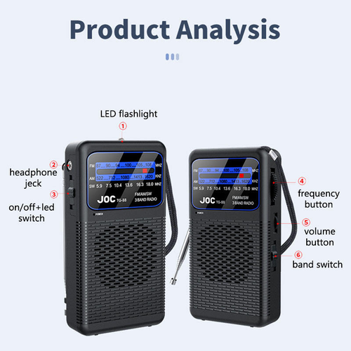 New Model Radio: Full-Band, All-Channel