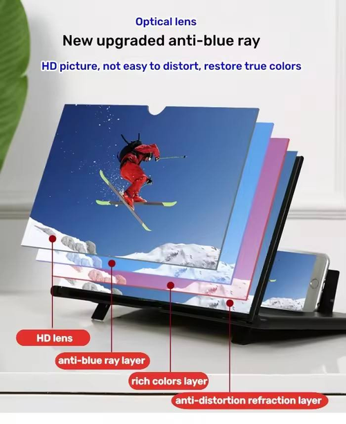 Mobile phone video amplifier