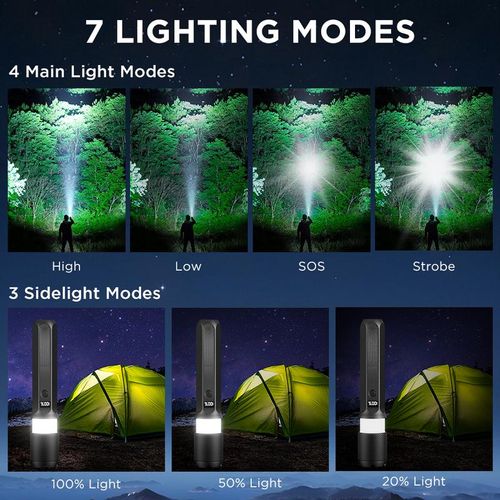 FUDUOO Flashlight LED, 2000LM, Rechargeable, Zoomable, LED Digital Display, Magnetic and Output Port, 7 Lighting Modes, Ultra-Powerful LED Flashlight for Camping Hiking Emergency