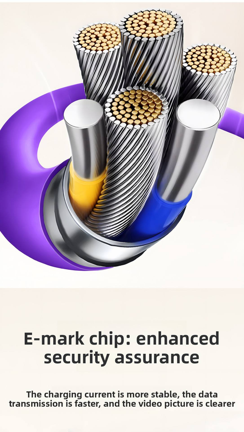 Energy beam four-in-one illuminated data cable